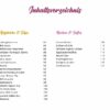 BurgerMeister – Bild 4